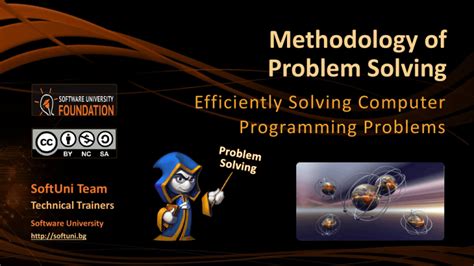 Image result for Problem Solving Methodology