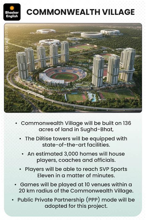 Ahmedabad to rival London and Paris in sports grandeur Motera to get 6 ...