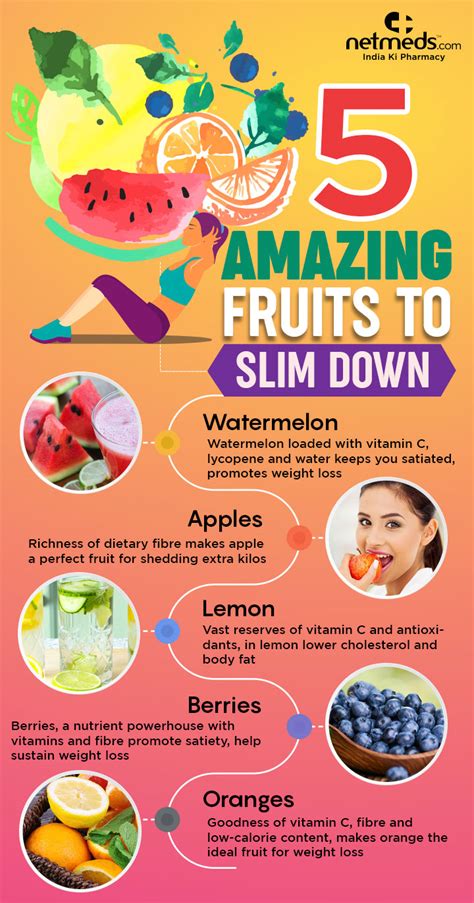5 Best Fruits That Helps You To Lose Weight - Infographic
