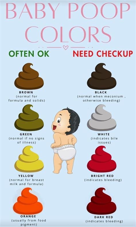 Pin by Blood...🩸 on Гача идеи in 2025 | Baby pooping, Newborn poop ...