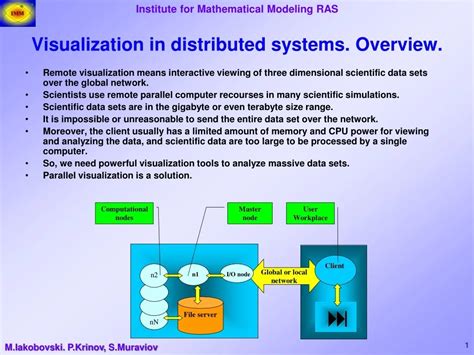 Image result for Distributed Systems Visualization