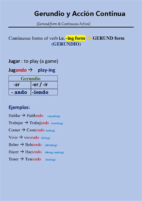 ESP Gerundio (continuous form) - grammar notes - Gerundio y Acción ...