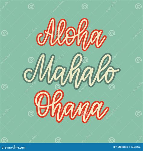 Vector Retro Style Lettering. Set of Words in Hawaiian. Hello, Goodbye ...