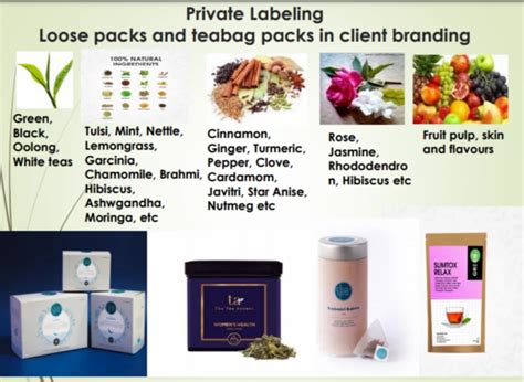 Tea Private Labelling - Private Labelling Of Tea Manufacturer from New ...