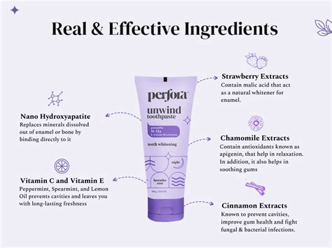Buy Perfora Lavender Rose Toothpaste Online For Whiter Teeth – Perfora ...