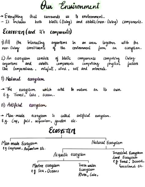 Class 10 Environment Notes 的图像结果
