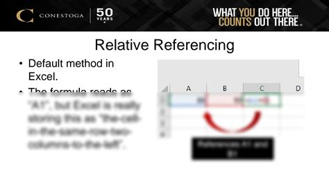 Image result for Relative and Absolute Referencing