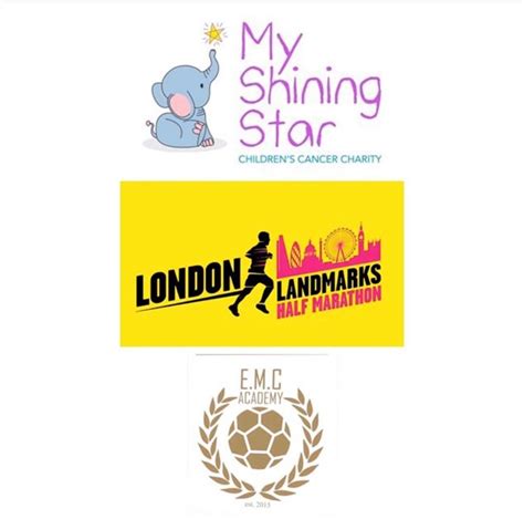 Image result for EMC Academy in Python Course