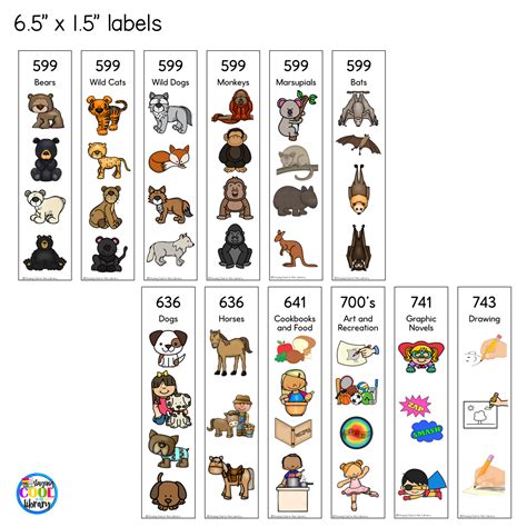 Image result for Library Shelf Labels