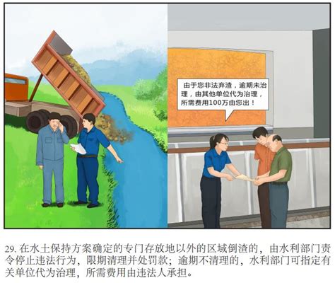 《水土保持法》图解-广东粤江水保生态工程咨询有限公司
