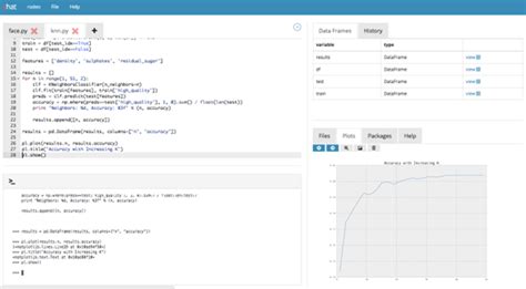 Best Python Program 的图像结果