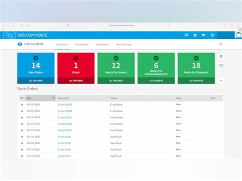 SPS Commerce Price, Features, Reviews & Ratings - Capterra India