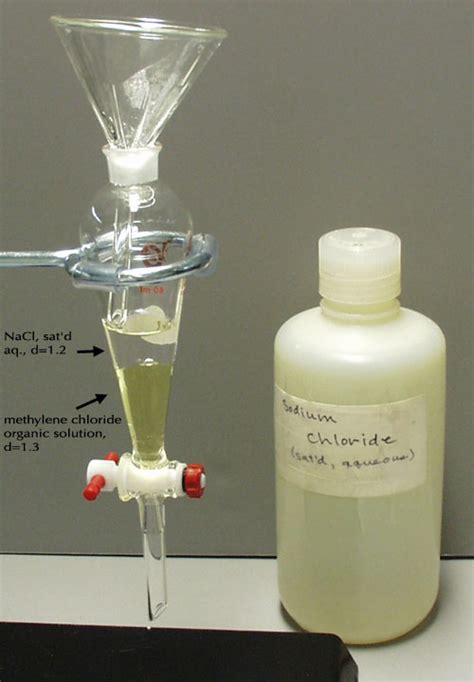 Extraction Drying Agent 的图像结果
