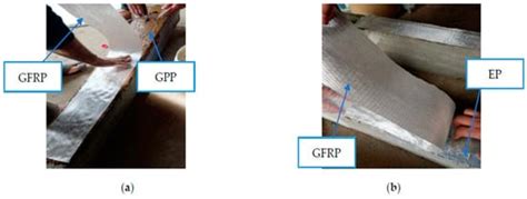 Composite Materials for Structure Strengthening and Resilience ...