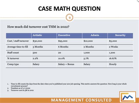 McKinsey Case Interview Example 的图像结果