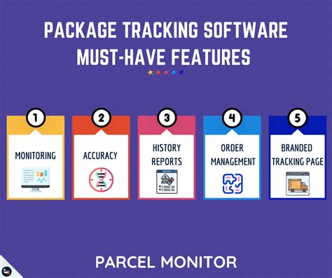 Image result for Parcel Tracking Website Development