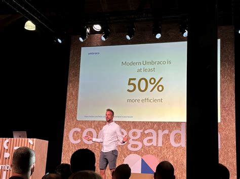 Green Code: A Blueprint for Eco-Friendly Websites - 24 Days In Umbraco