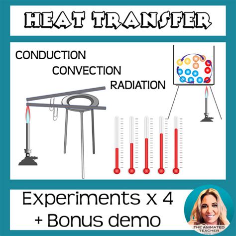 Image result for Methods of Heat Transfer Experiments