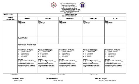 Image result for Daily Lesson Log Template