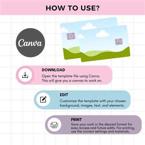 Credit Card Skin | Card Cover, Credit Card Sticker & Cover, Debit Card ...