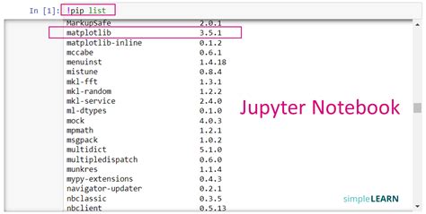 Image result for IP Matplotlib Lib