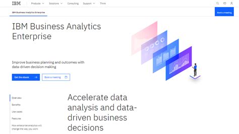 Image result for Watson Analytics