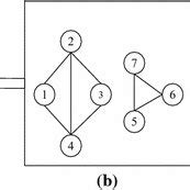 Locus Code 的图像结果