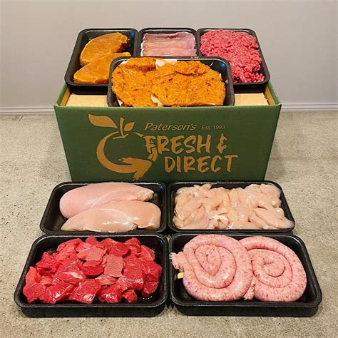 Lean Meat 的图像结果