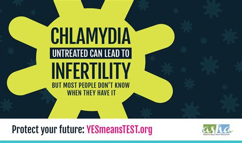 Sexually Active Meaning