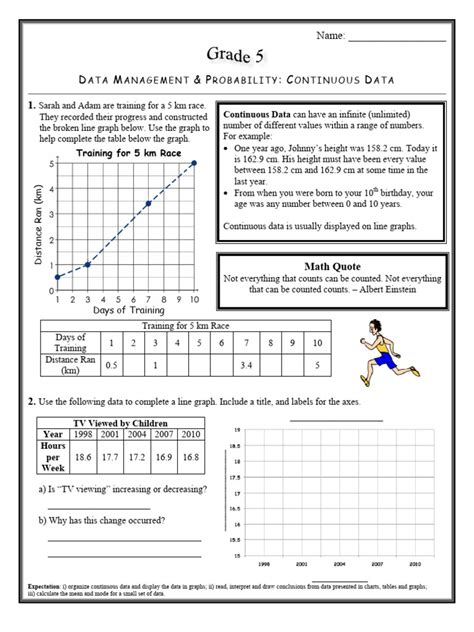 Image result for Continuous Numerical Data Questions