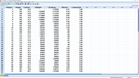 Image result for SPSS Tutorial Computing Variables