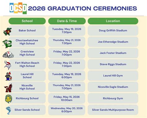 Okaloosa - Mark your calendars! The Okaloosa County School District is ...