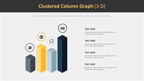 Clustered Column Graph 的图像结果