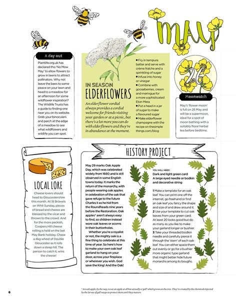 Image result for Simple Things Magazine Design