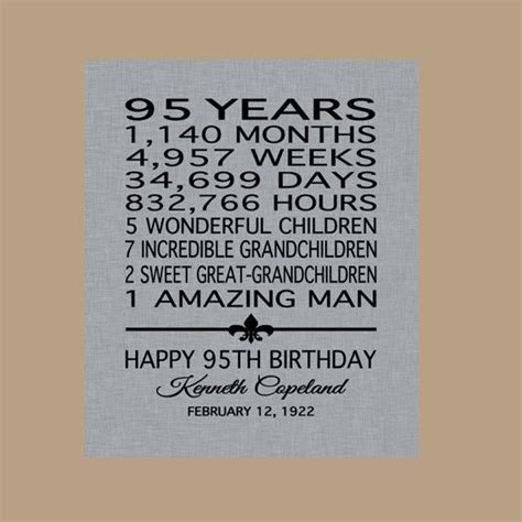 95 Birthday Sign 95th Birthday Print 95 Birthday Gift 95 - Etsy ...