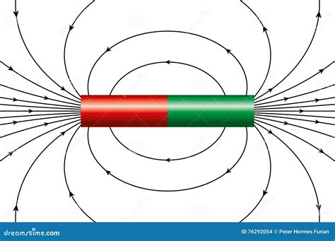 Magnetic Field Of A Current-carrying Coil Cartoon Vector ...