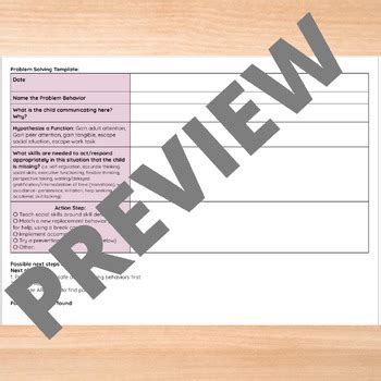 Image result for Problem Plan Template for Students