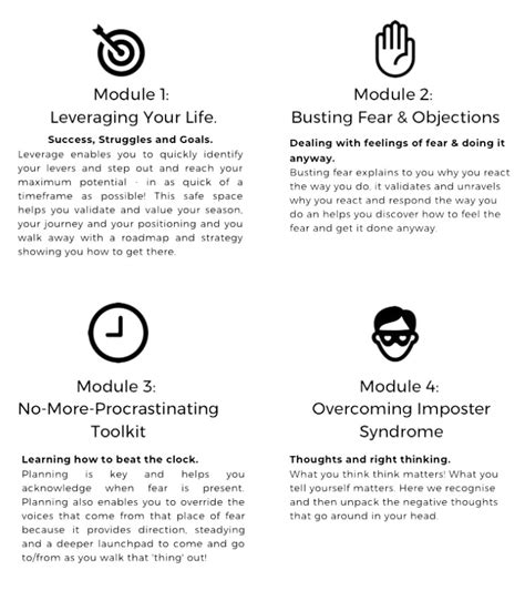 Image result for Success Matrix