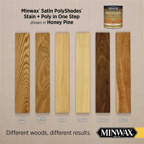 Minwax Polyshades 1 Qt. Satin Stain & Finish Polyurethane In 1-Step ...
