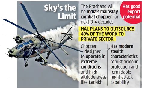Govt to buy ₹62,000 cr of choppers in biggest Make-in-India defence ...