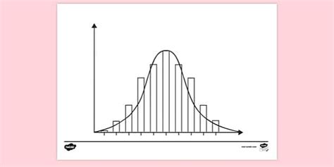 Image result for Continuous Variation Weight Graph