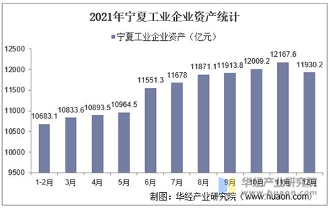 最新！人社部公布各地最低工资标准，宁夏分三档_厦门_劳动者_全国