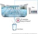 LG WW182EP 8 L RO + UV + UF Water Purifier Dual Protection Airtight ...