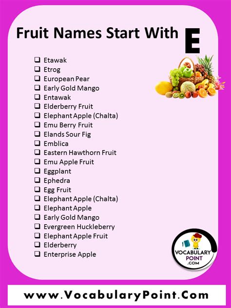 Fruits Starting with E (Properties and Pictures) - Vocabulary Point
