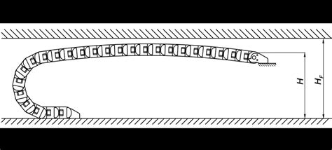 Calculation of chain lengths and pretension | igus India