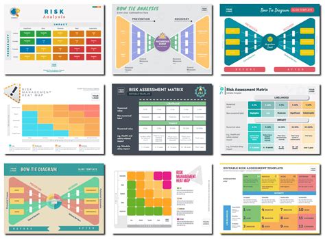 Project Risk Analysis 的图像结果
