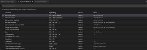 Image result for Visual Studio Customize