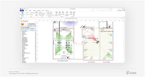 Image result for Security System Design
