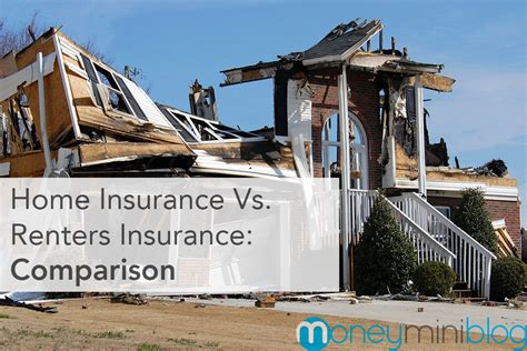 Image result for Compare Rented Home Insurance