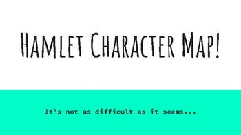 Hamlet Character Map 的图像结果